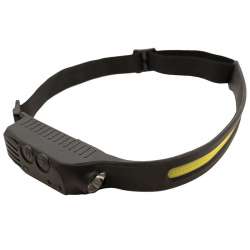3-watt rechargeable headlamp