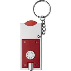 Plastic Keychain Flashlight...