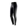 Damen Leggings mit schnell trocknendem Material - Fahrradzubehör zu Großhandelspreisen Damen Leggings mit schnell trocknendem Material - Fahrradzubehör zu Großhandelspreisen
