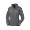Softshell femme en polyester recyclé - Accessoire recyclable à prix grossiste