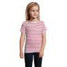 MILES KIDS - Fourniture de bureau à prix grossiste