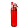 Transparent Sprayflaska 600 ml - Vattenflaska till grossistpris