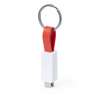 65 Watts USB Type C Keychain Charger - Charging cable at wholesale prices
